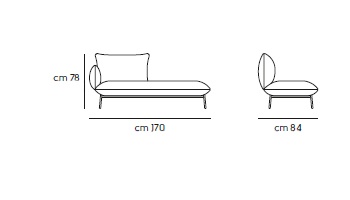 Area Sofa gallery