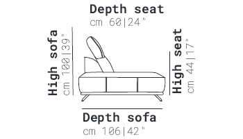 Alterego Modular Sofa gallery