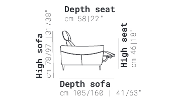Coco Single Sofa gallery