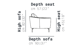 Origni Funky Sofa gallery