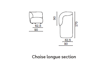 Blossom Sofa gallery
